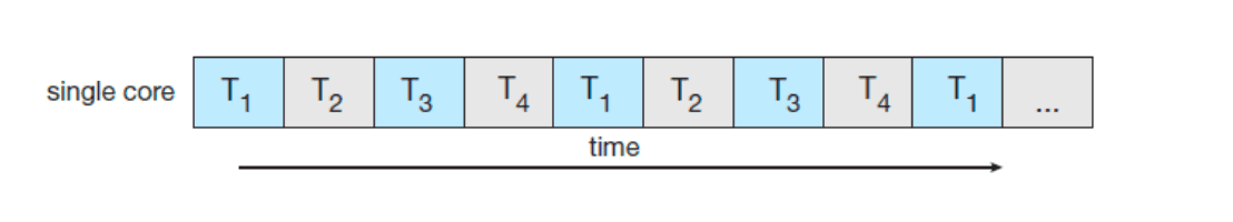 Pasted image 20240509234119.png